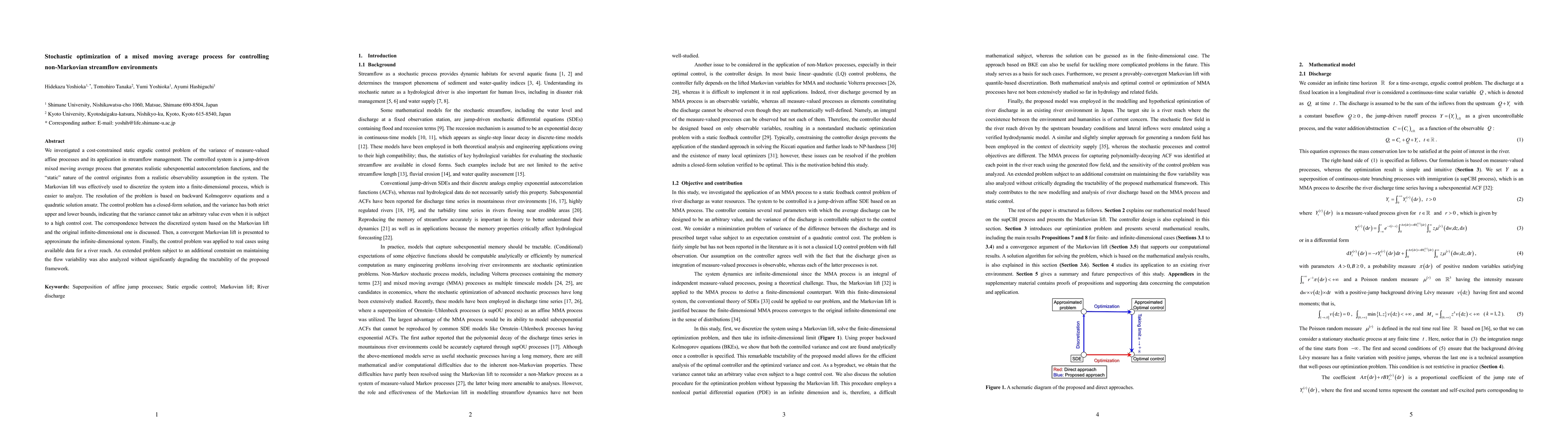 Thumbnail for Stochastic optimization of a mixed moving average process for
  controlling non-Markovian streamflow environments