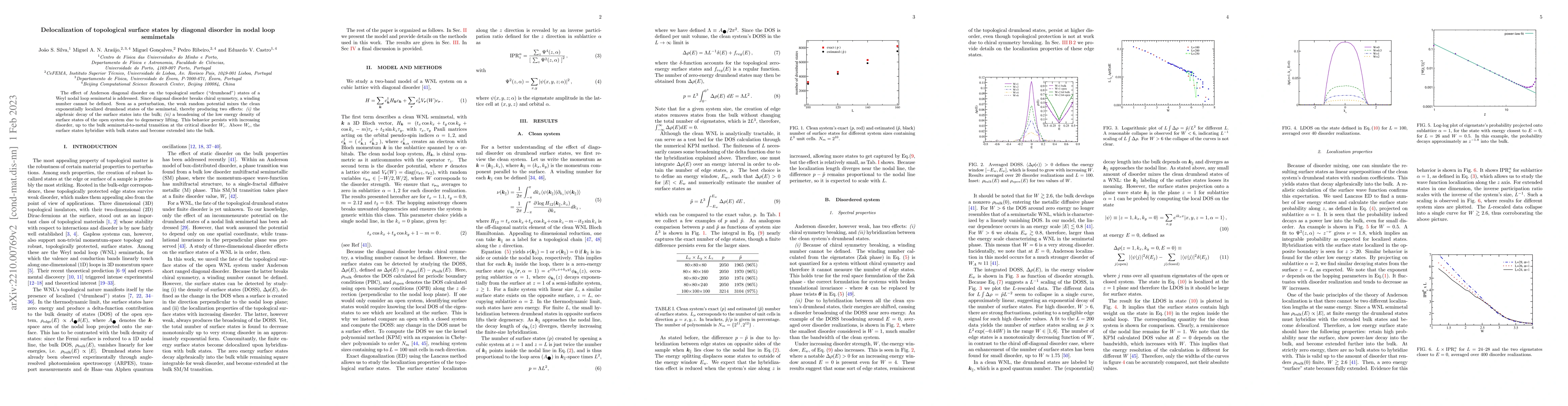 Thumbnail for Delocalization of topological surface states by diagonal disorder in
  nodal loop semimetals