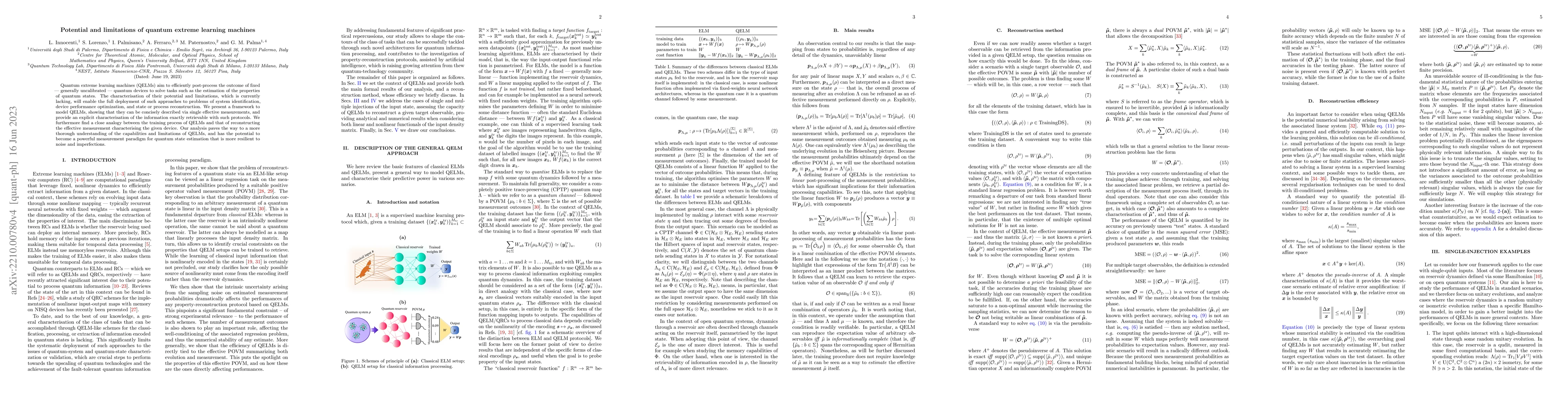 Thumbnail for Potential and limitations of quantum extreme learning machines