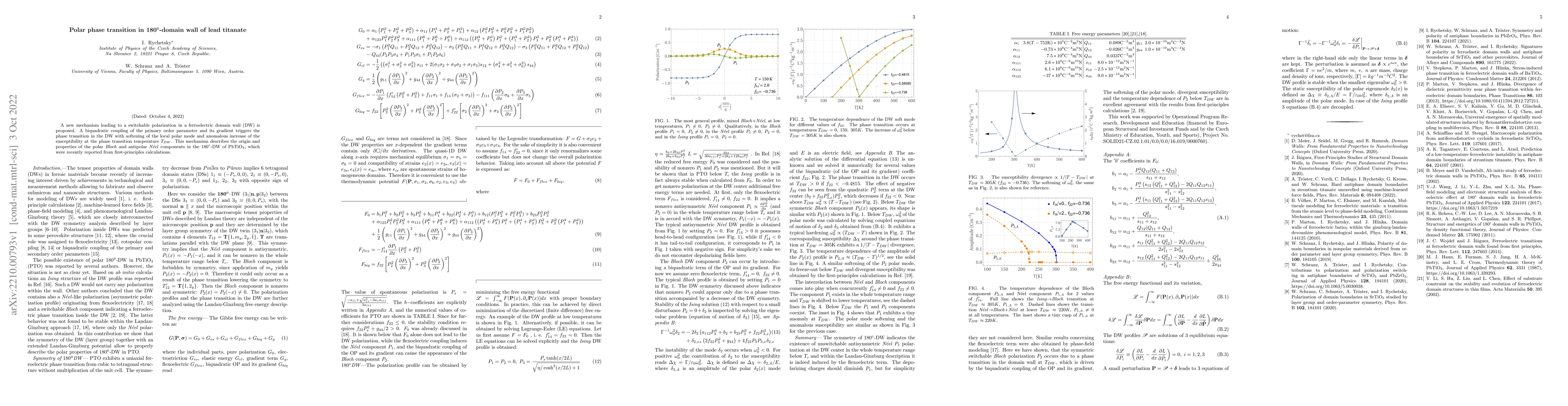 Thumbnail for Polar phase transition in $180^{\circ}$-domain wall of lead titanate