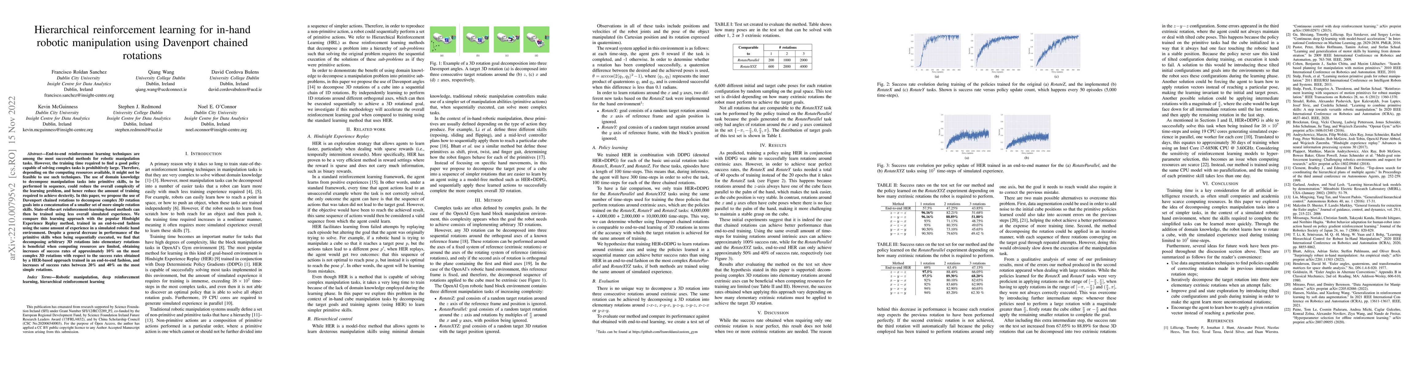 Thumbnail for Hierarchical reinforcement learning for in-hand robotic manipulation
  using Davenport chained rotations