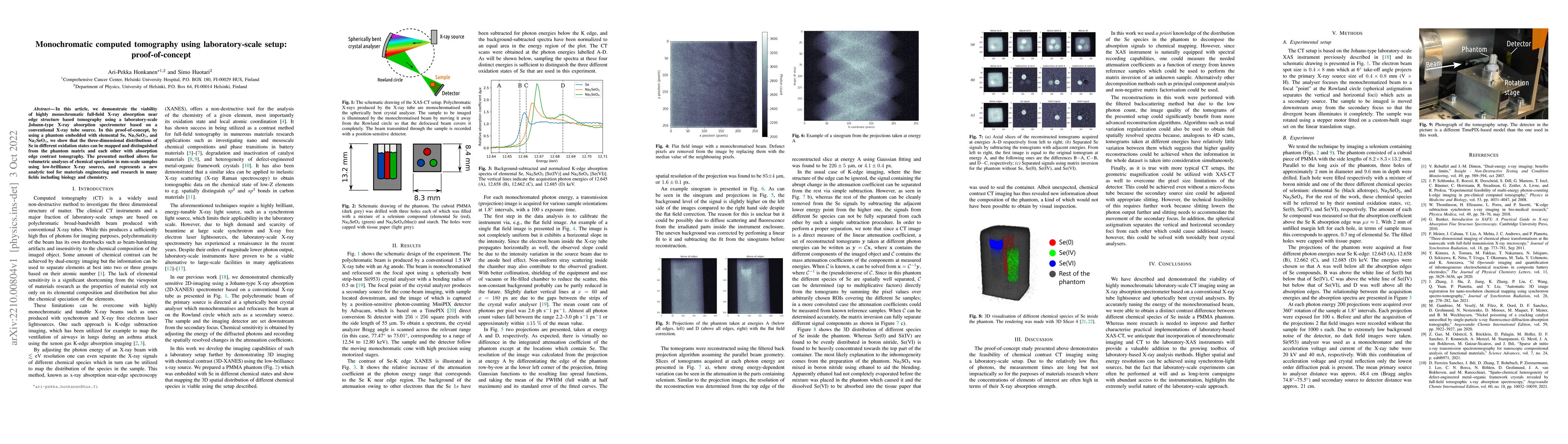 Thumbnail for Monochromatic computed tomography using laboratory-scale setup:
  proof-of-concept