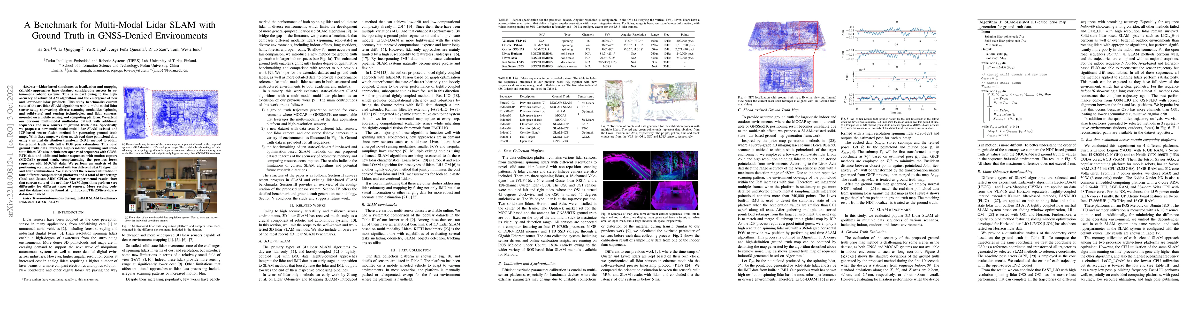 Thumbnail for A Benchmark for Multi-Modal Lidar SLAM with Ground Truth in GNSS-Denied
  Environments