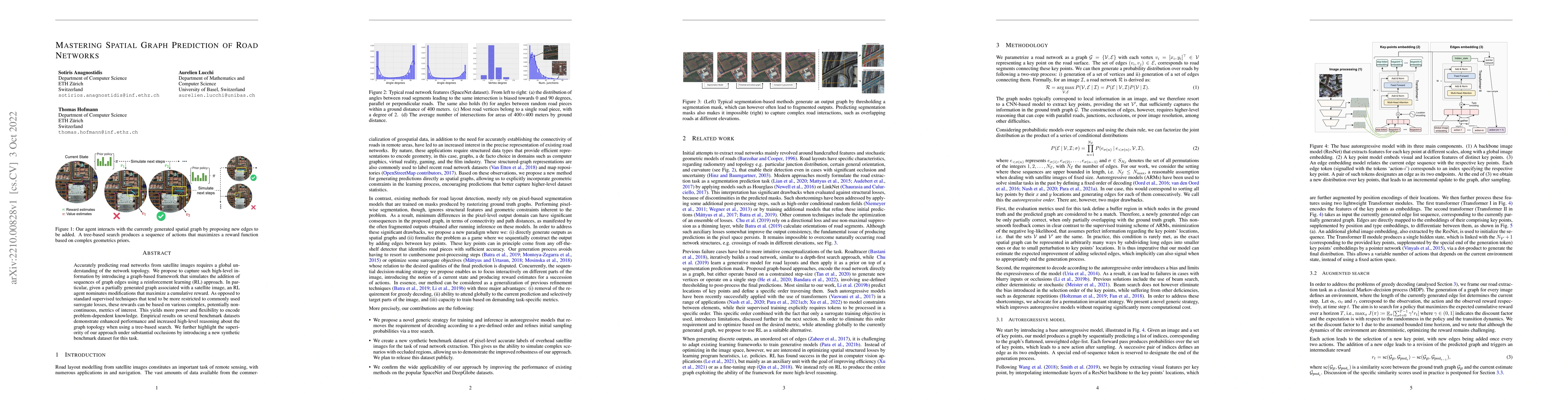 Thumbnail for Mastering Spatial Graph Prediction of Road Networks