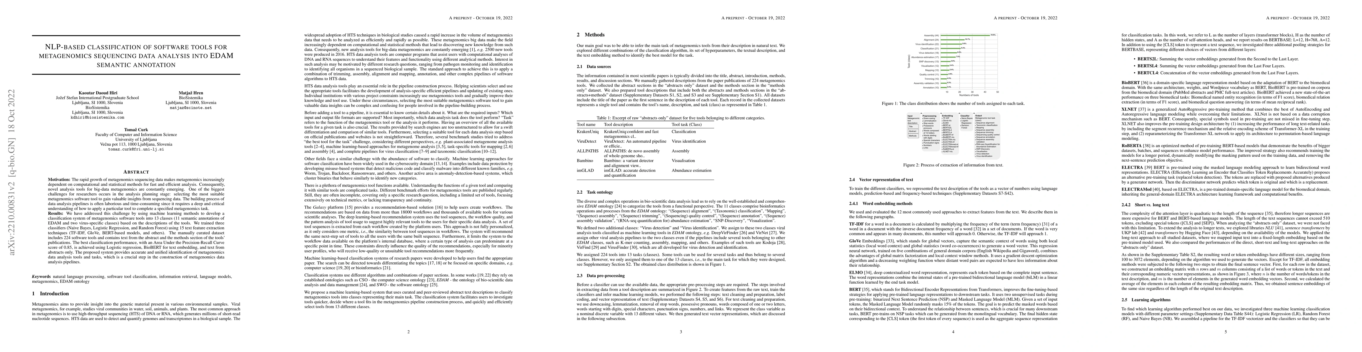 Thumbnail for NLP-based classification of software tools for metagenomics sequencing
  data analysis into EDAM semantic annotation