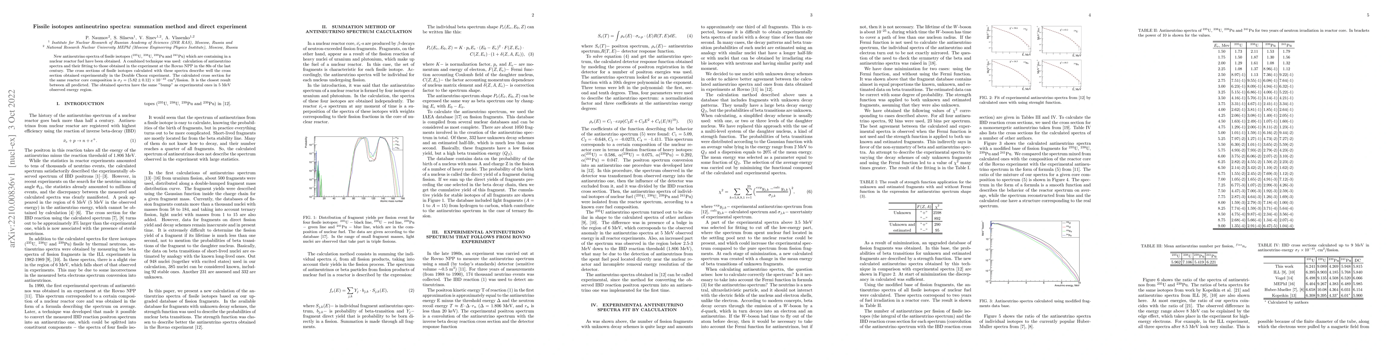 Thumbnail for Fissile isotopes antineutrino spectra: summation method and direct
  experiment