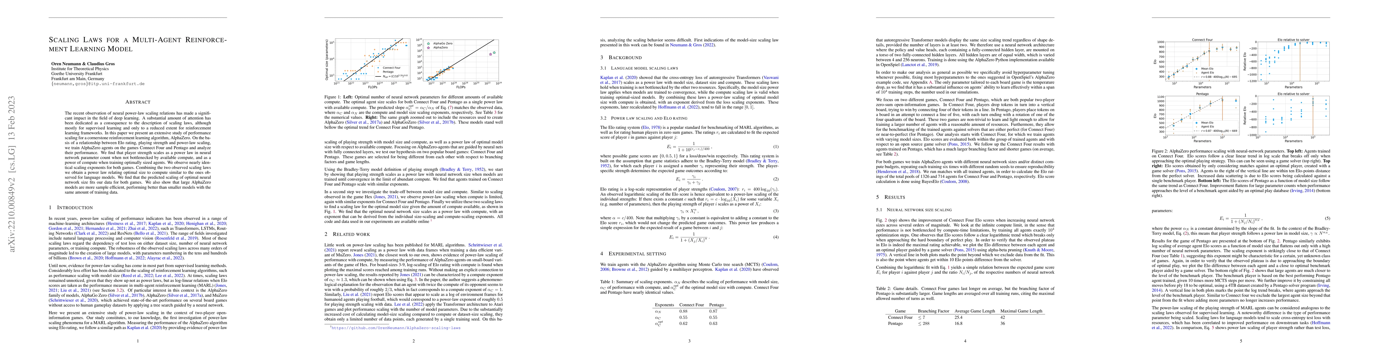 Thumbnail for Scaling Laws for a Multi-Agent Reinforcement Learning Model