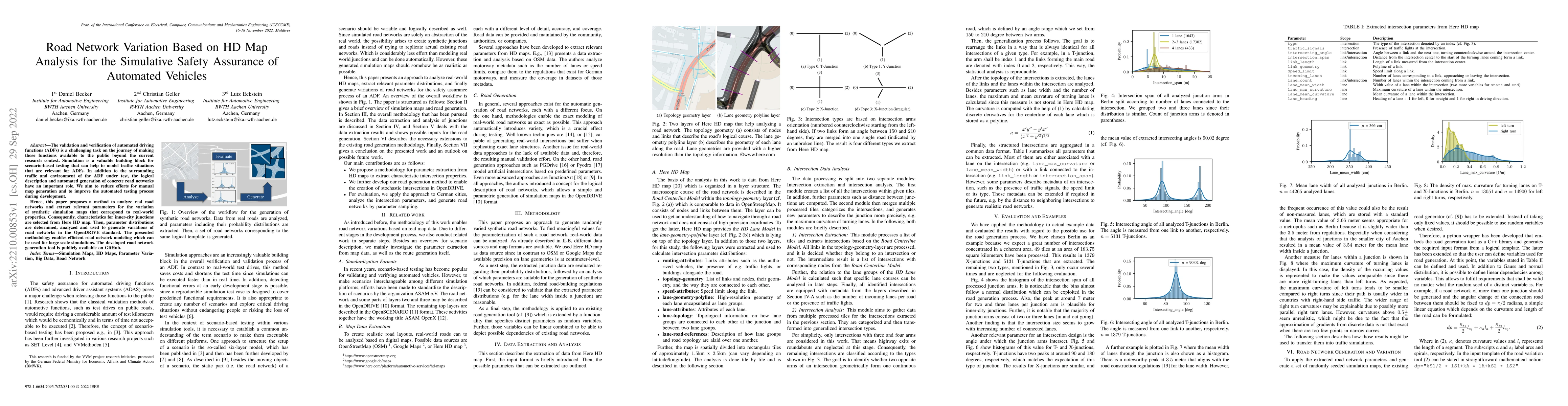 Thumbnail for Road Network Variation Based on HD Map Analysis for the Simulative
  Safety Assurance of Automated Vehicles
