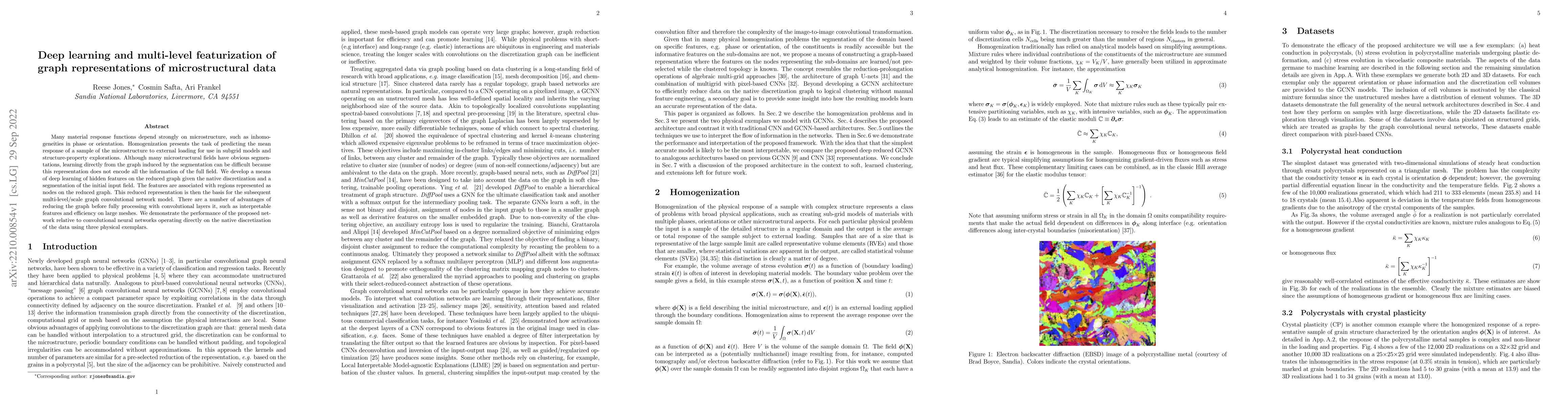 Thumbnail for Deep learning and multi-level featurization of graph representations of
  microstructural data