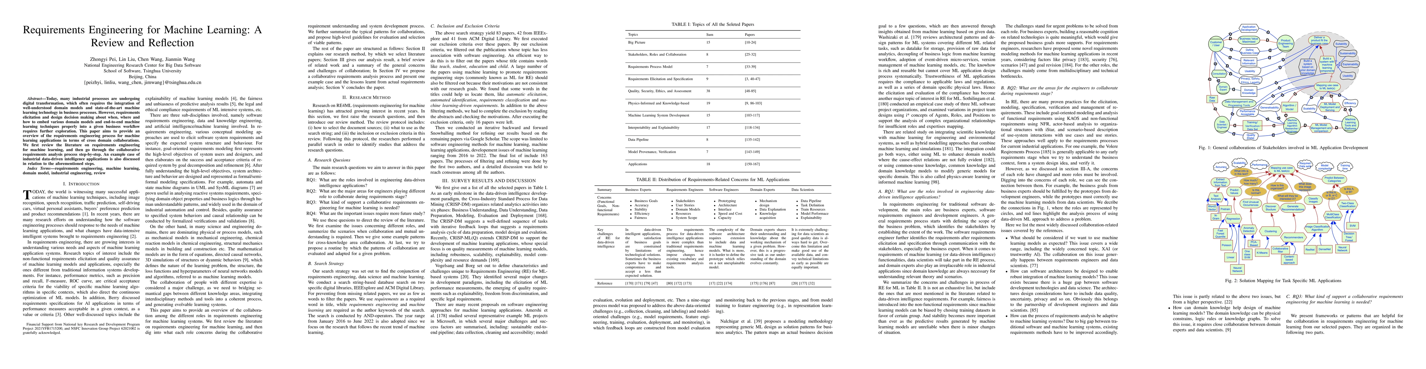 Thumbnail for Requirements Engineering for Machine Learning: A Review and Reflection