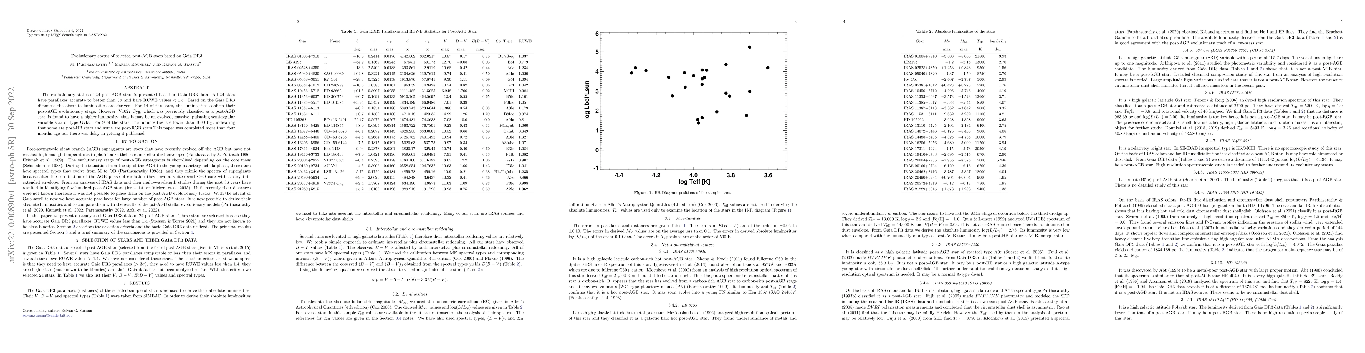 Thumbnail for Evolutionary status of selected post-AGB stars based on Gaia DR3 data