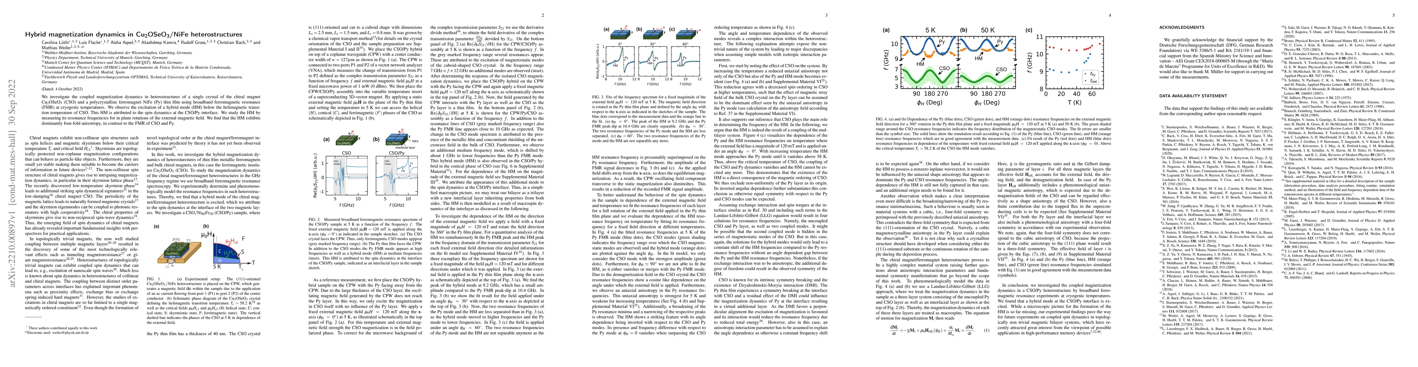 Thumbnail for Hybrid magnetization dynamics in
  $\text{Cu}_\text{2}\text{OSeO}_\text{3}$/$\mathrm{NiFe}$ heterostructures