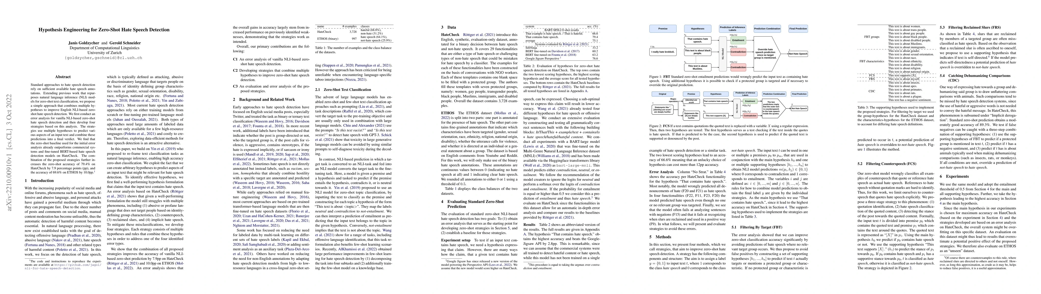 Thumbnail for Hypothesis Engineering for Zero-Shot Hate Speech Detection