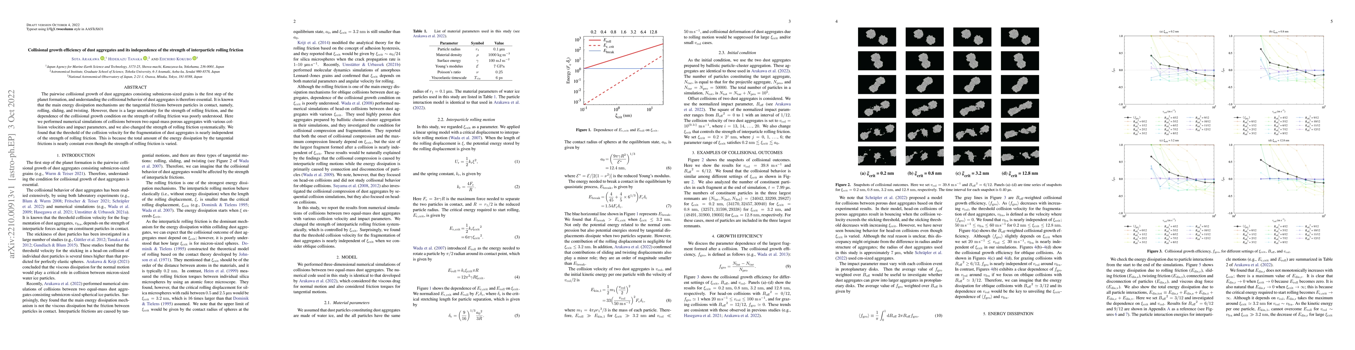 Thumbnail for Collisional growth efficiency of dust aggregates and its independence of
  the strength of interparticle rolling friction