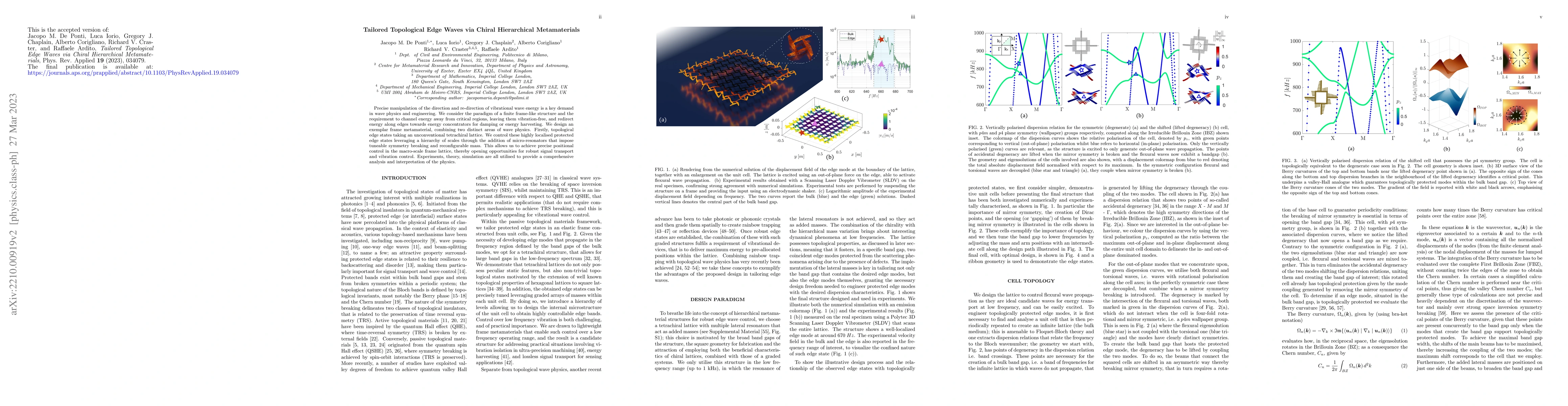 Thumbnail for Tailored Topological Edge Waves via Chiral Hierarchical Metamaterials