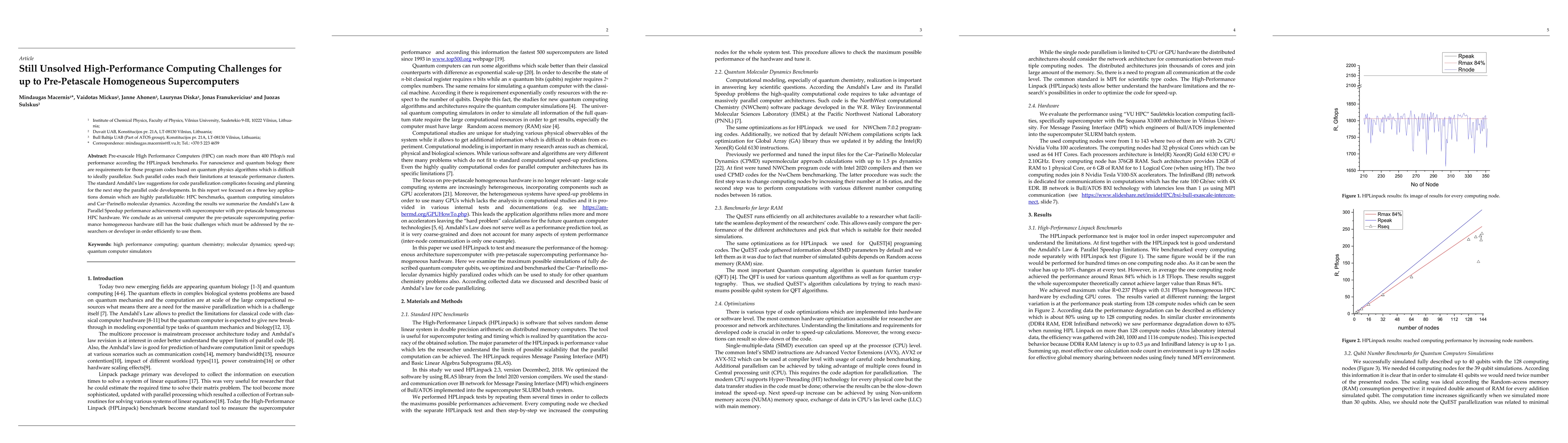 Thumbnail for Still Unsolved High-Performance Computing Challenges for up to
  Pre-Petascale Homogeneous Supercomputers