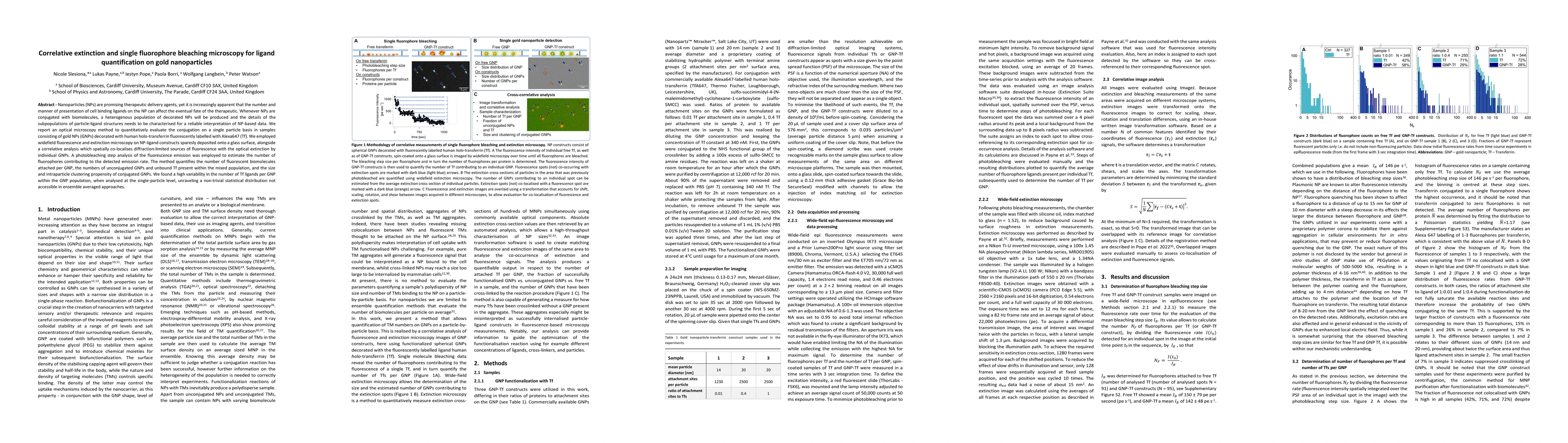 Thumbnail for Correlative extinction and single fluorophore bleaching microscopy for
  ligand quantification on gold nanoparticles