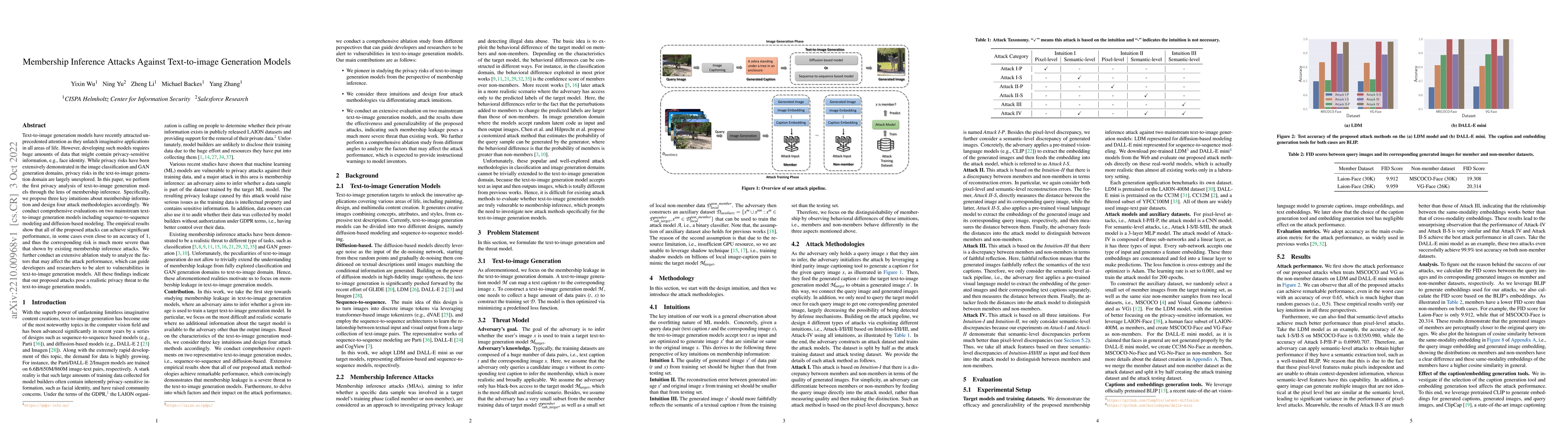 Thumbnail for Membership Inference Attacks Against Text-to-image Generation Models