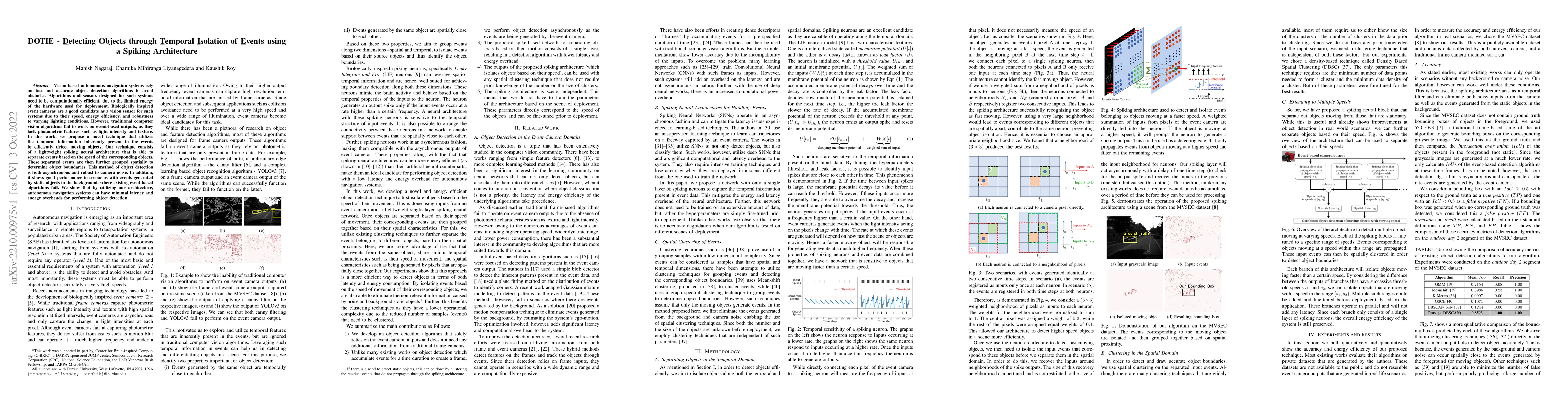 Thumbnail for DOTIE - Detecting Objects through Temporal Isolation of Events using a
  Spiking Architecture