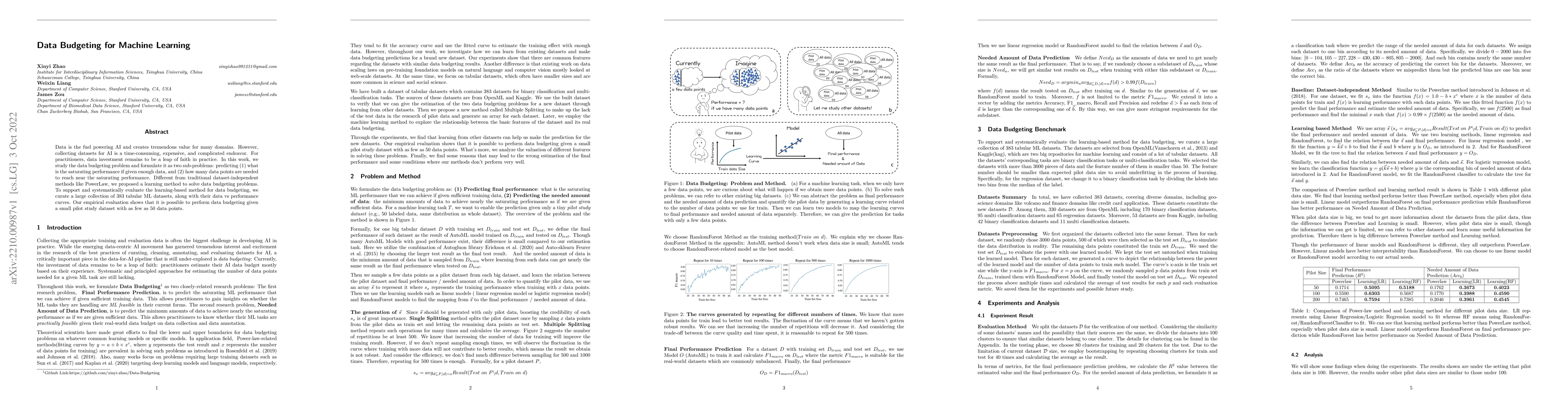 Thumbnail for Data Budgeting for Machine Learning