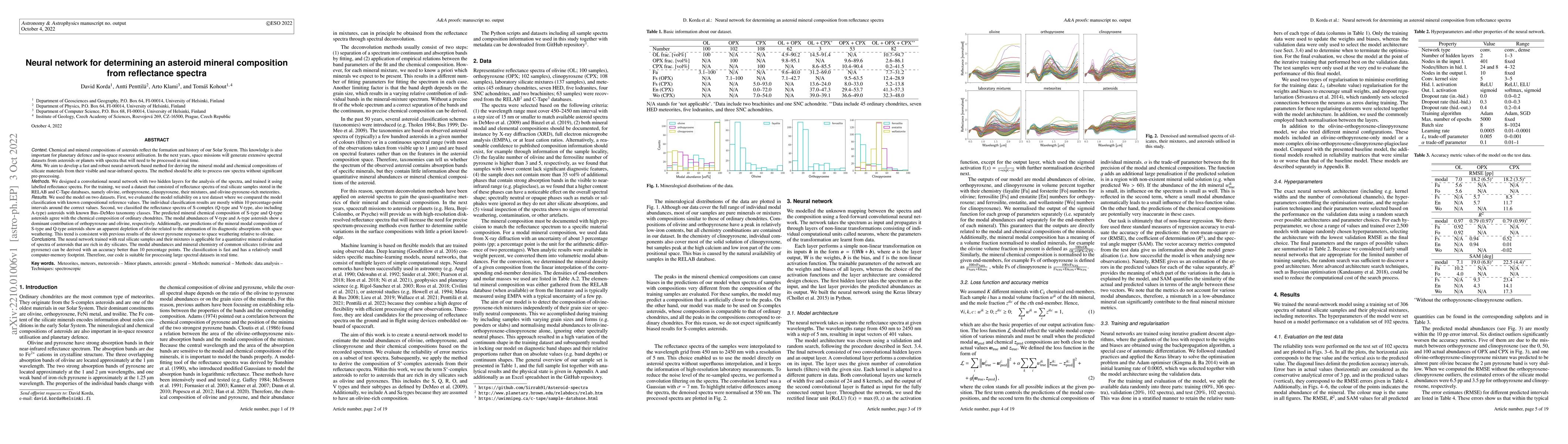 Thumbnail for Neural network for determining an asteroid mineral composition from
  reflectance spectra