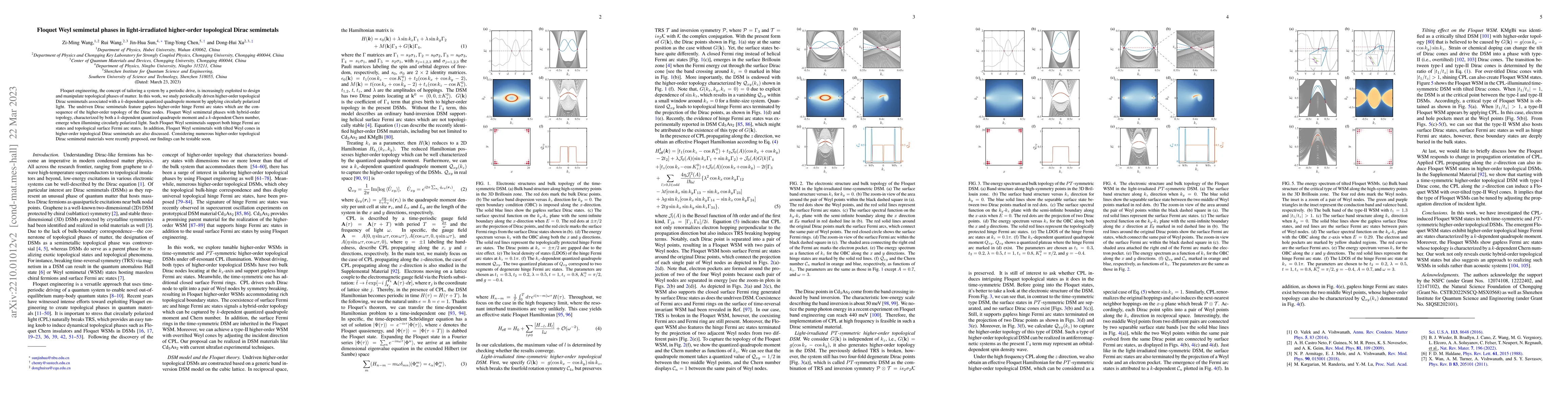 Thumbnail for Floquet Weyl semimetal phases in light-irradiated higher-order
  topological Dirac semimetals