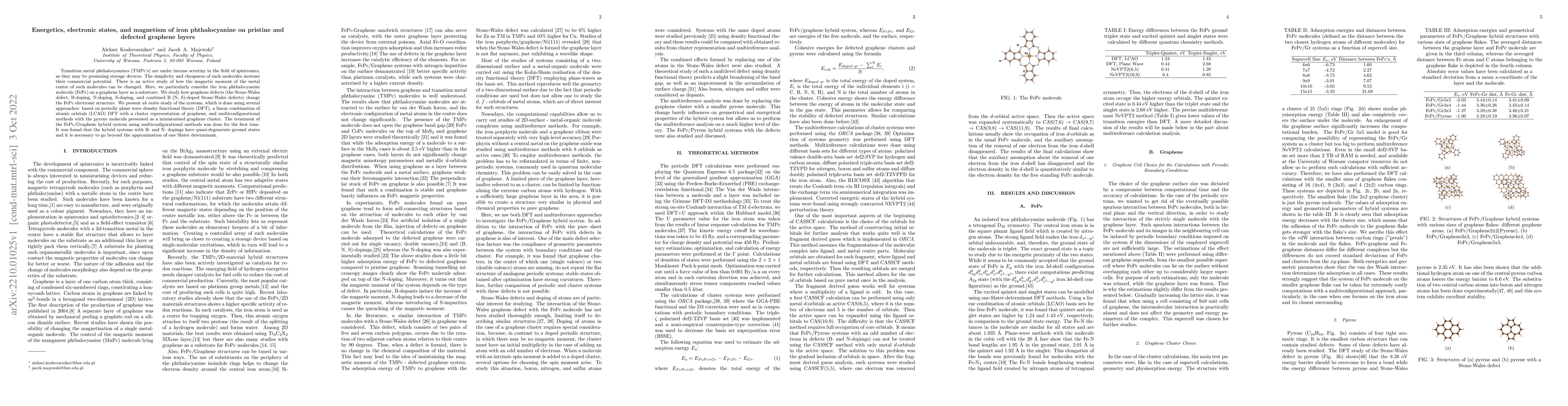 Thumbnail for Energetics, electronic states, and magnetism of iron phthalocyanine on
  pristine and defected graphene layers