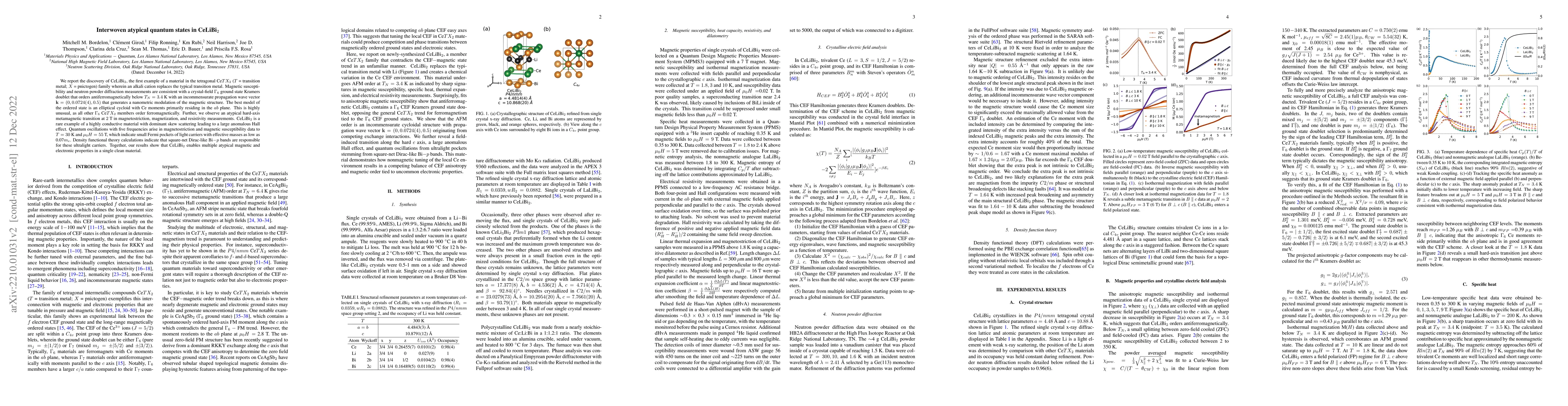 Thumbnail for Interwoven atypical quantum states in CeLiBi$_2$