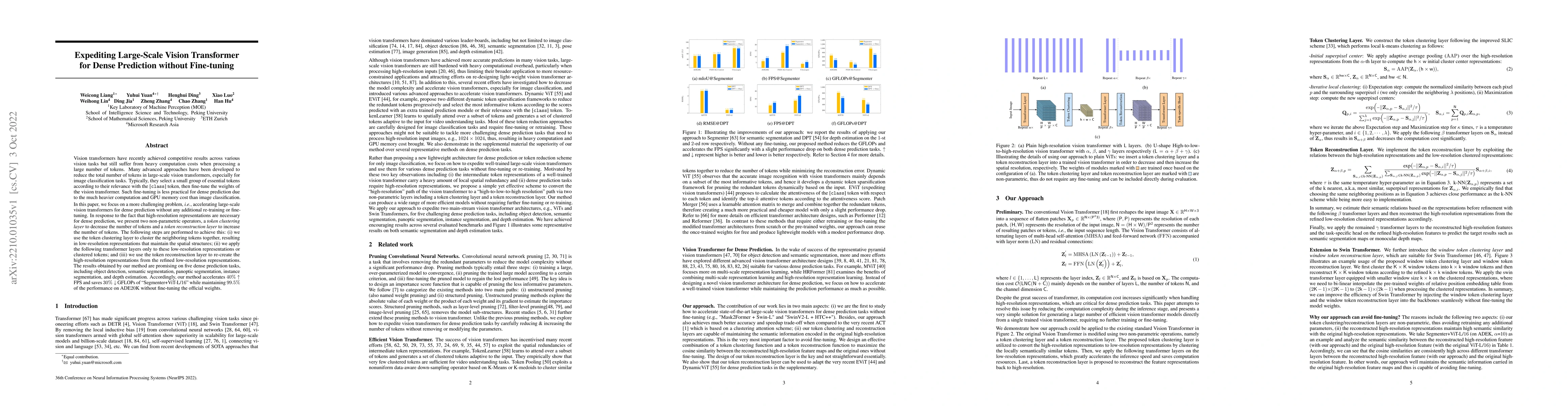 Thumbnail for Expediting Large-Scale Vision Transformer for Dense Prediction without
  Fine-tuning