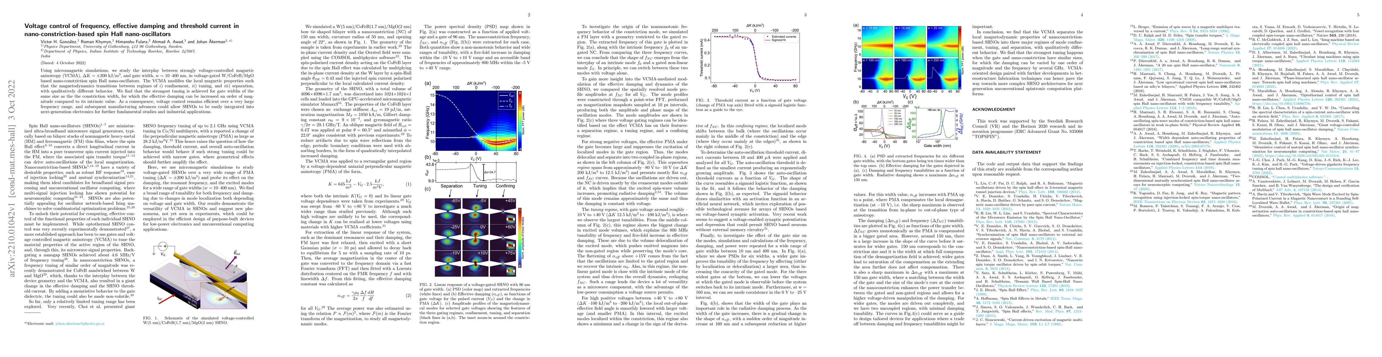 Thumbnail for Voltage control of frequency, effective damping and threshold current in
  nano-constriction-based spin Hall nano-oscillators
