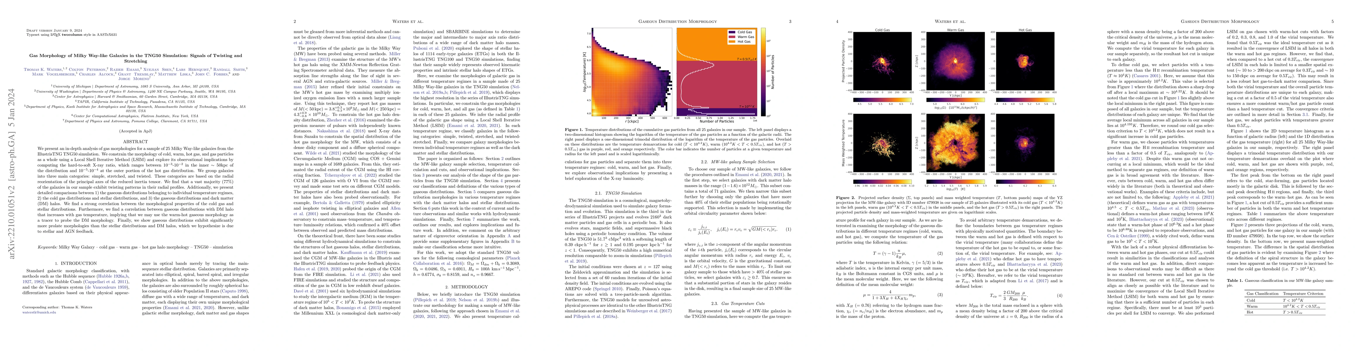 Thumbnail for Gas Morphology of Milky Way-like Galaxies in the TNG50 Simulation:
  Signals of Twisting and Stretching