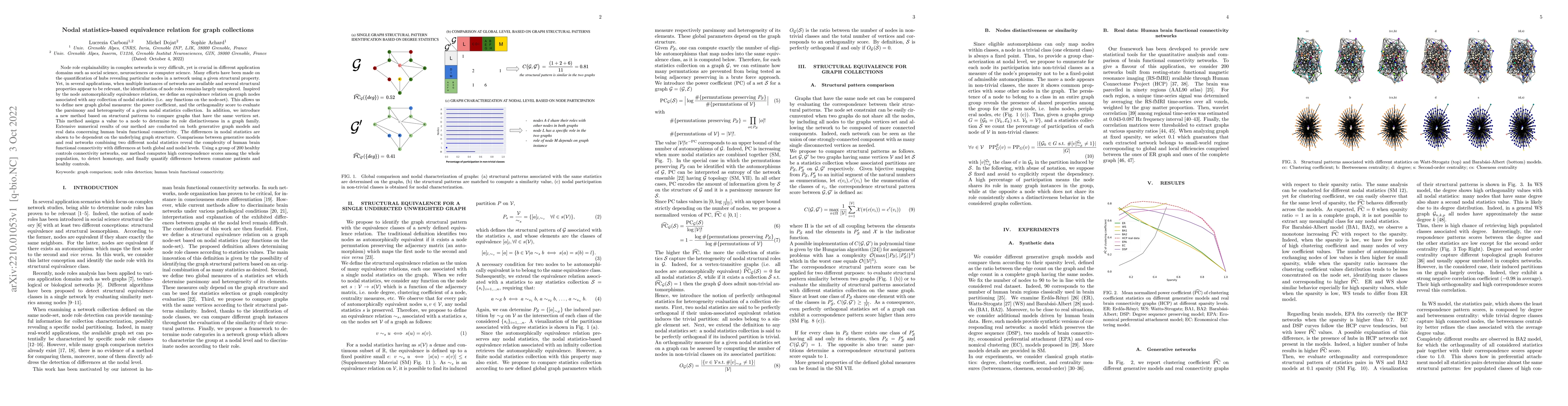 Thumbnail for Nodal statistics-based equivalence relation for graph collections