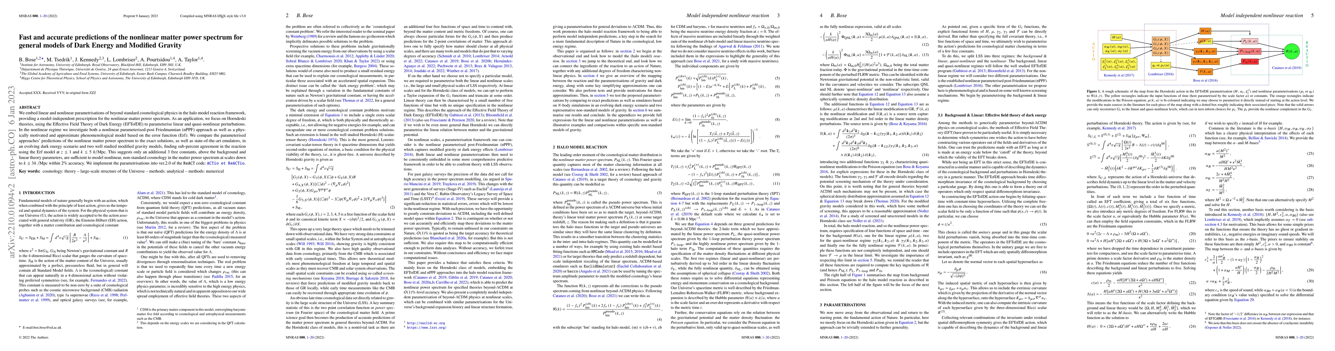 Thumbnail for Fast and accurate predictions of the nonlinear matter power spectrum for
  general models of Dark Energy and Modified Gravity