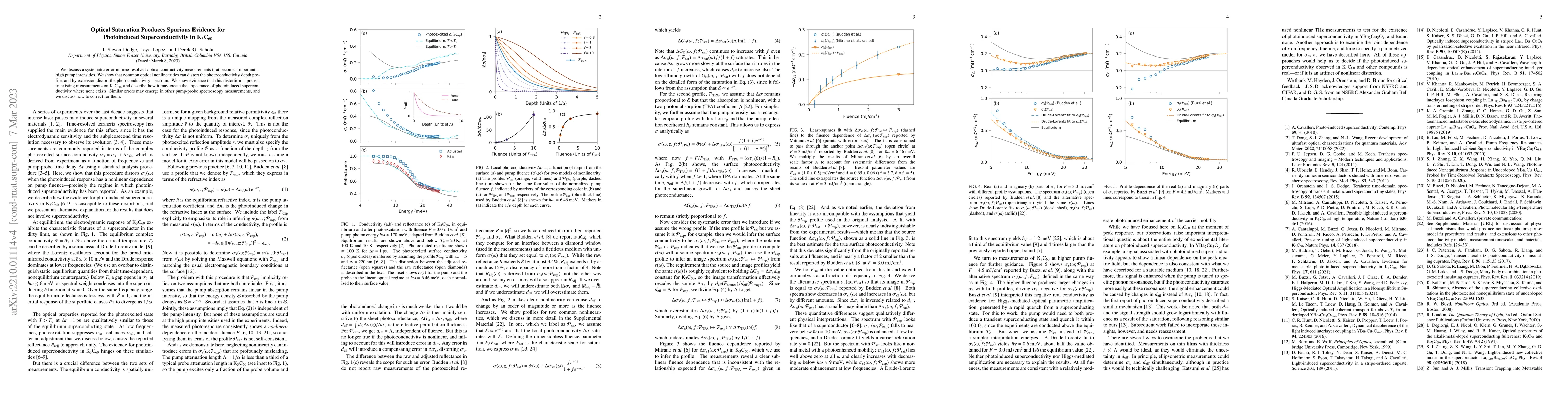 Thumbnail for Optical Saturation Produces Spurious Evidence for Photoinduced
  Superconductivity in K$_{3}$C$_{60}$