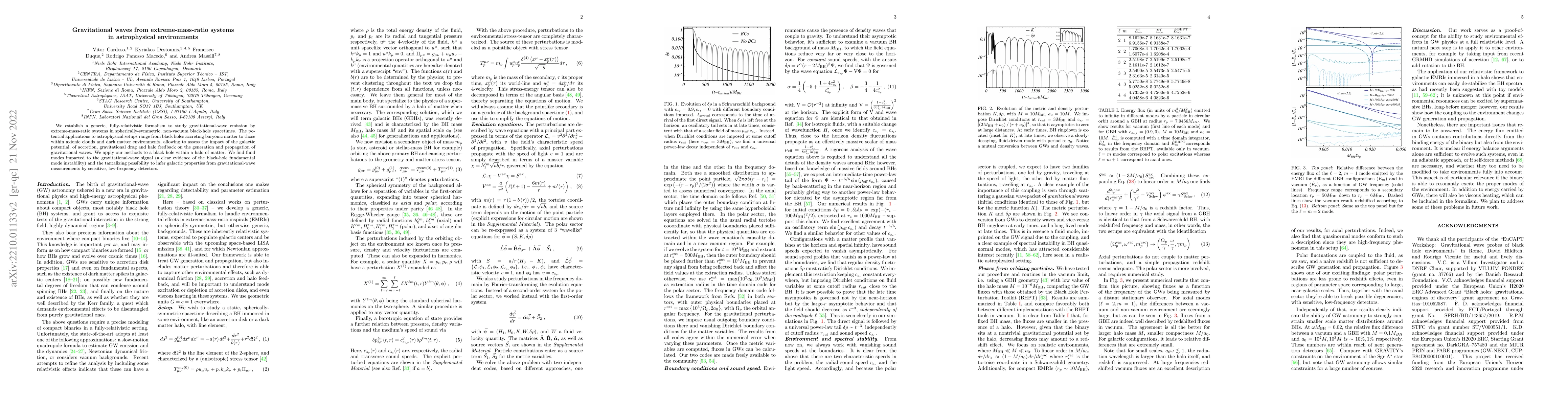 Thumbnail for Gravitational waves from extreme-mass-ratio systems in astrophysical
  environments