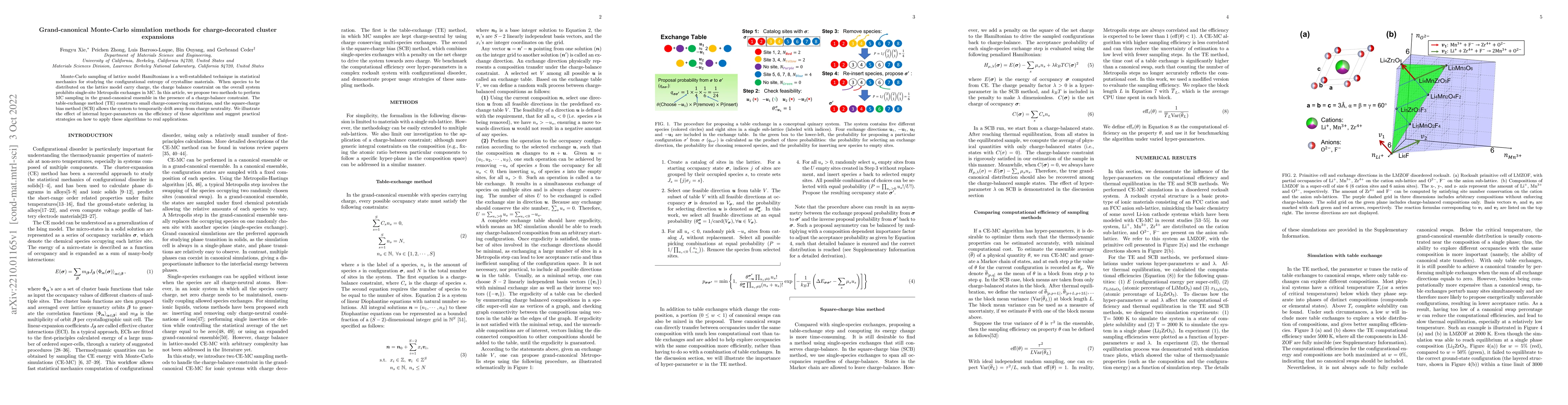 Thumbnail for Grand-canonical Monte-Carlo simulation methods for charge-decorated
  cluster expansions