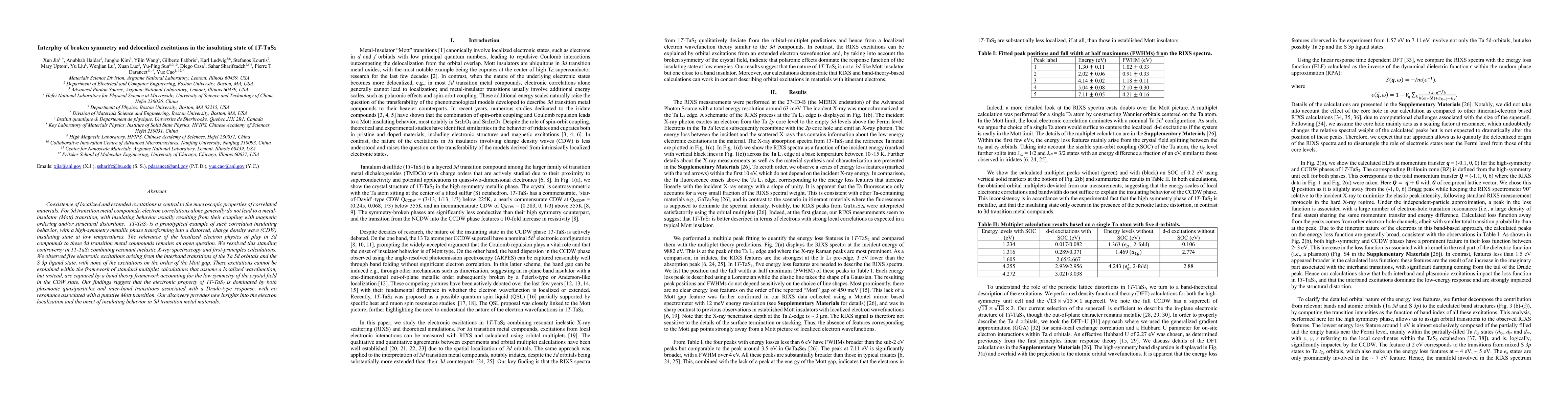Thumbnail for Interplay of broken symmetry and delocalized excitations in the
  insulating state of 1$T$-TaS$_2$
