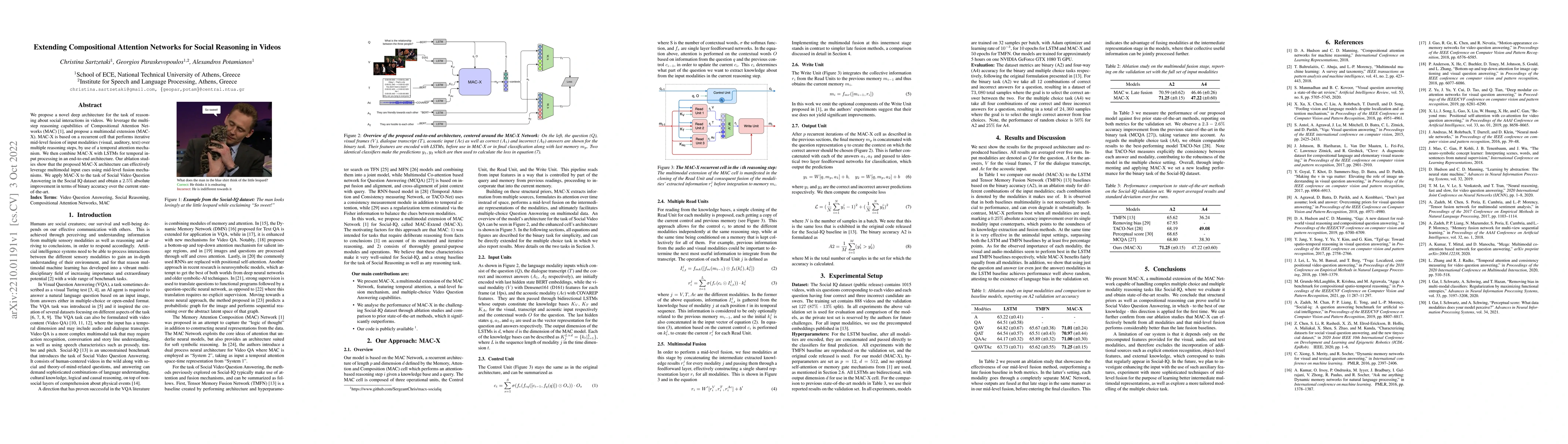 Thumbnail for Extending Compositional Attention Networks for Social Reasoning in
  Videos