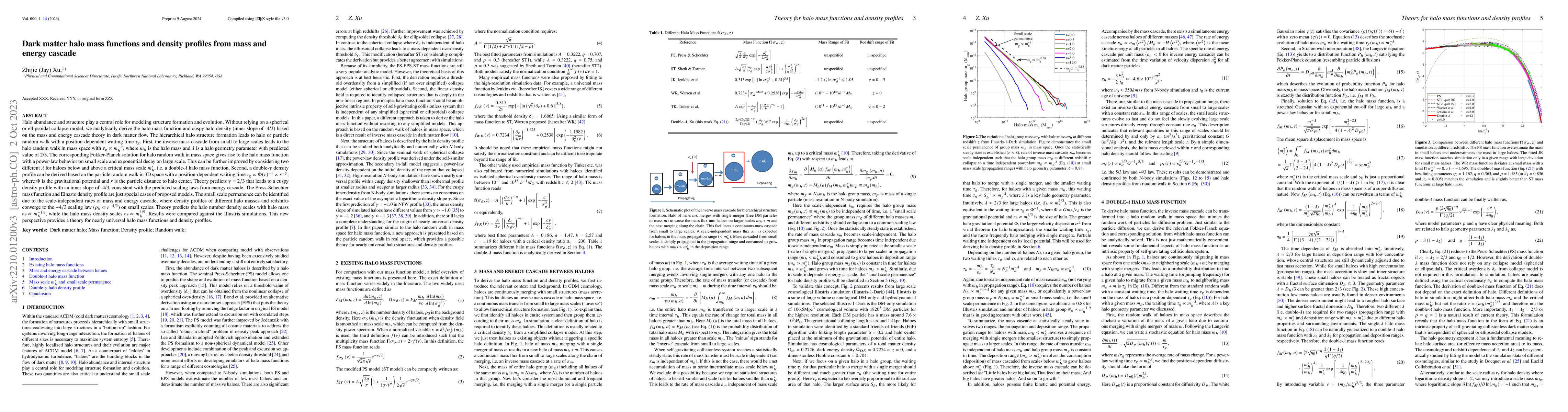Thumbnail for Dark matter halo mass functions and density profiles from mass and
  energy cascade