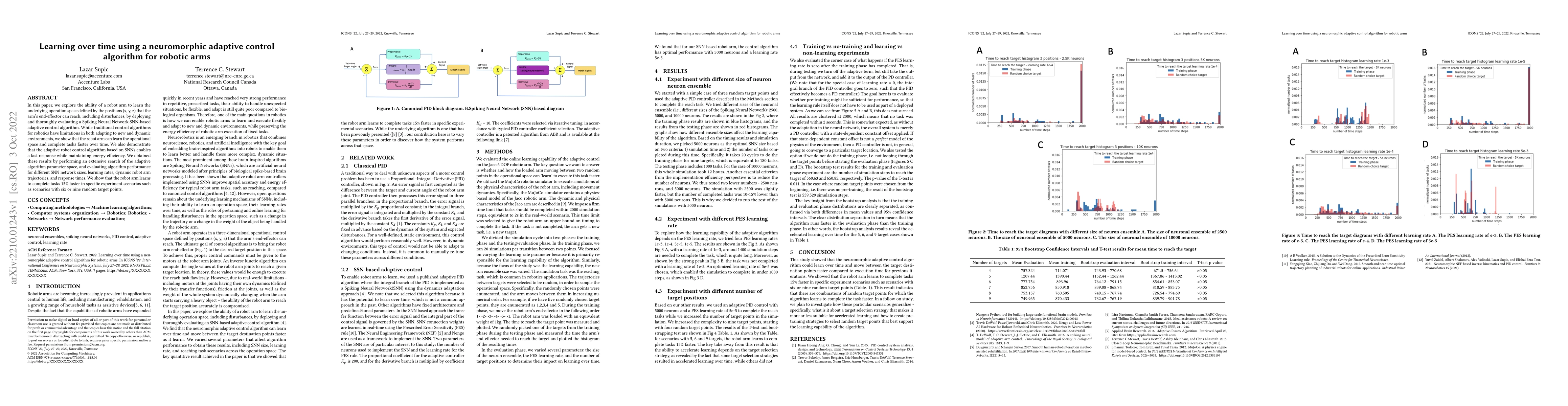 Thumbnail for Learning over time using a neuromorphic adaptive control algorithm for
  robotic arms