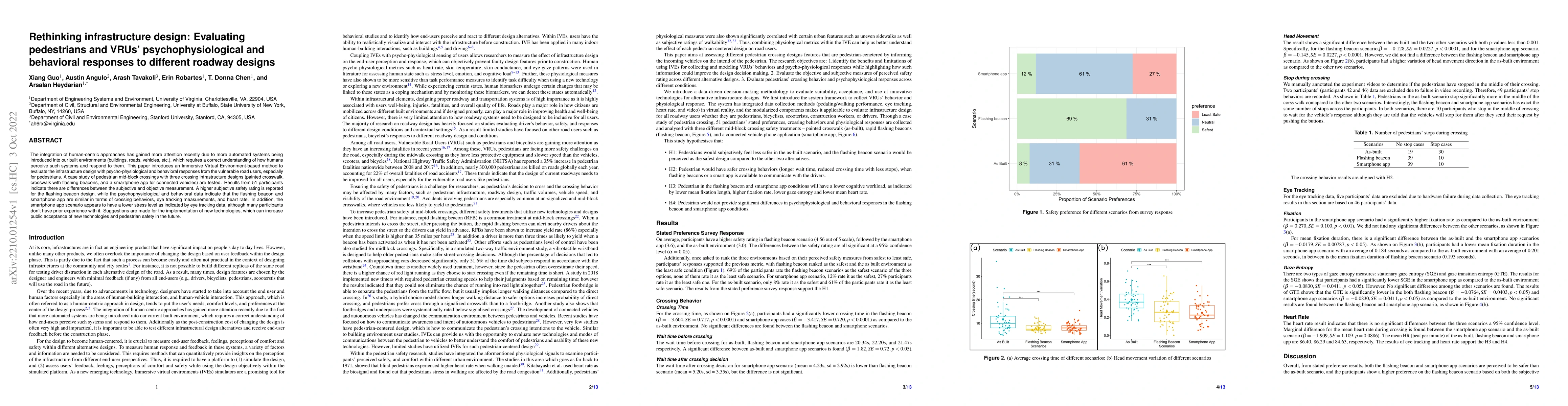 Thumbnail for Rethinking infrastructure design: Evaluating pedestrians and VRUs'
  psychophysiological and behavioral responses to different roadway designs