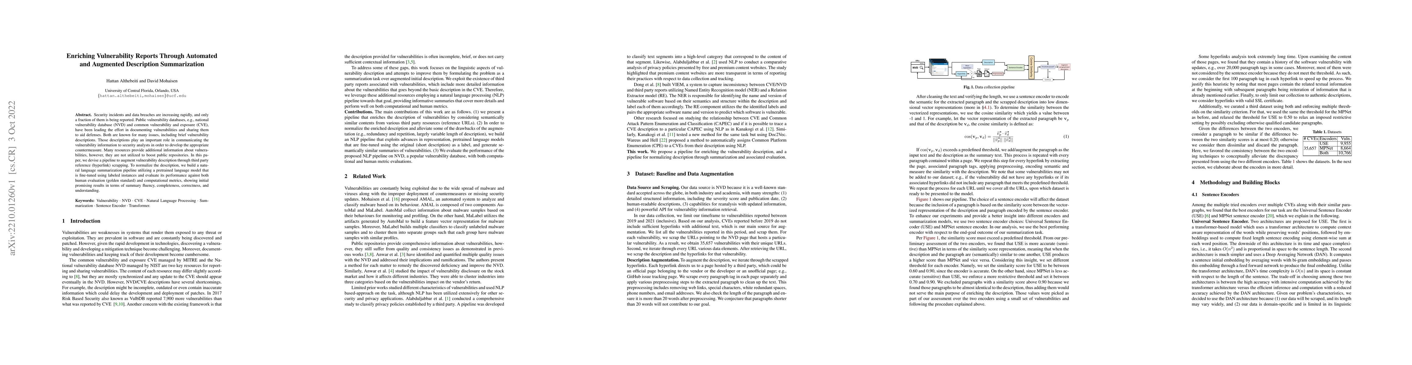 Thumbnail for Enriching Vulnerability Reports Through Automated and Augmented
  Description Summarization