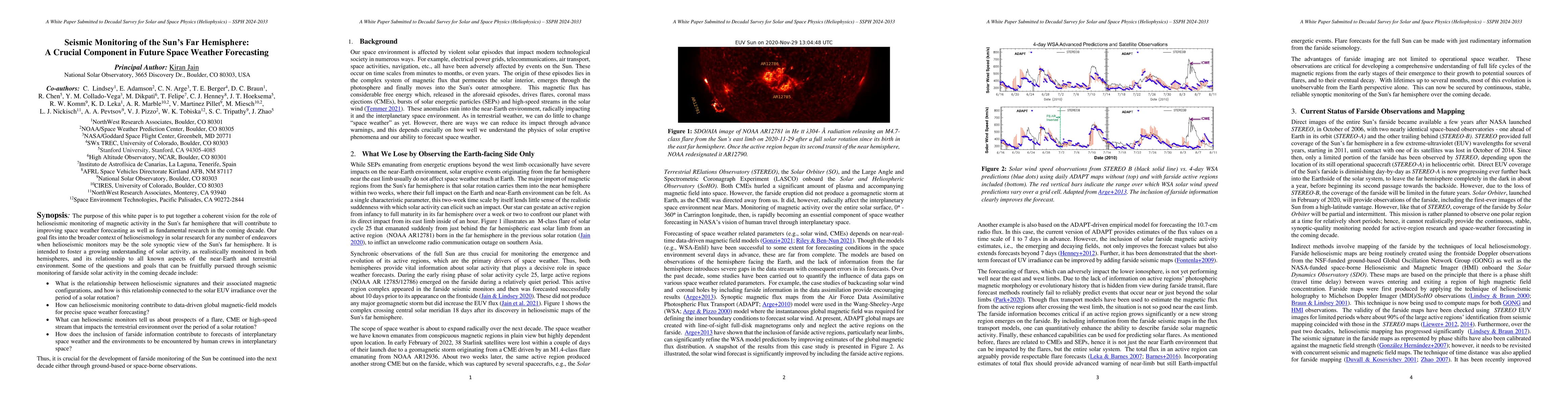 Thumbnail for Seismic Monitoring of the Sun's Far Hemisphere: A Crucial Component in
  Future Space Weather Forecasting (A White Paper Submitted to the Decadal
  Survey for Solar and Space Physics (Heliophysics) -- SSPH 2024-2033)
