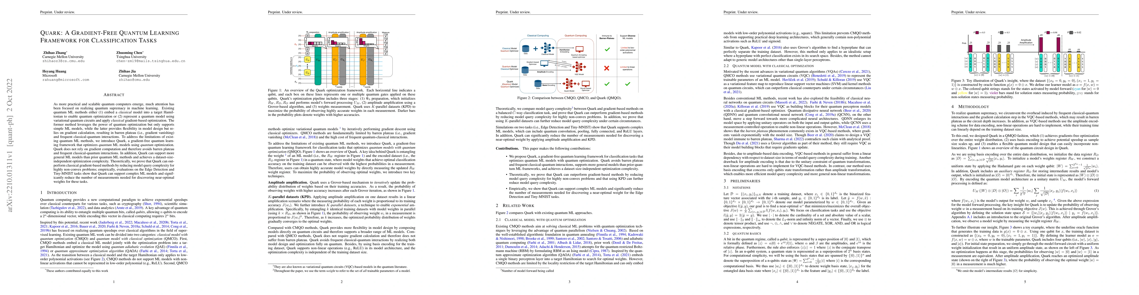 Thumbnail for Quark: A Gradient-Free Quantum Learning Framework for Classification
  Tasks
