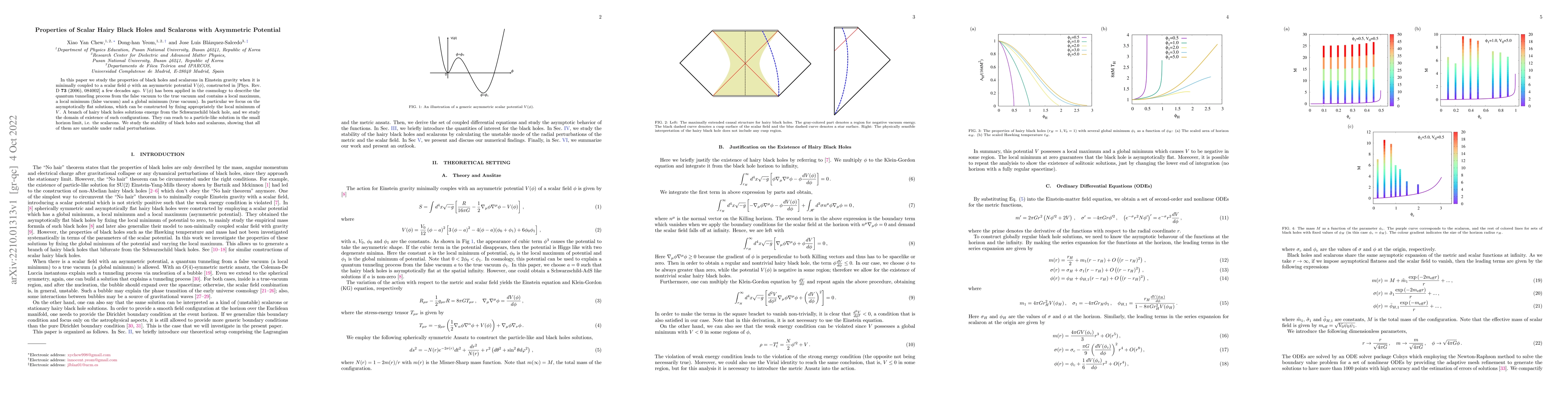 Thumbnail for Properties of Scalar Hairy Black Holes and Scalarons with Asymmetric
  Potential