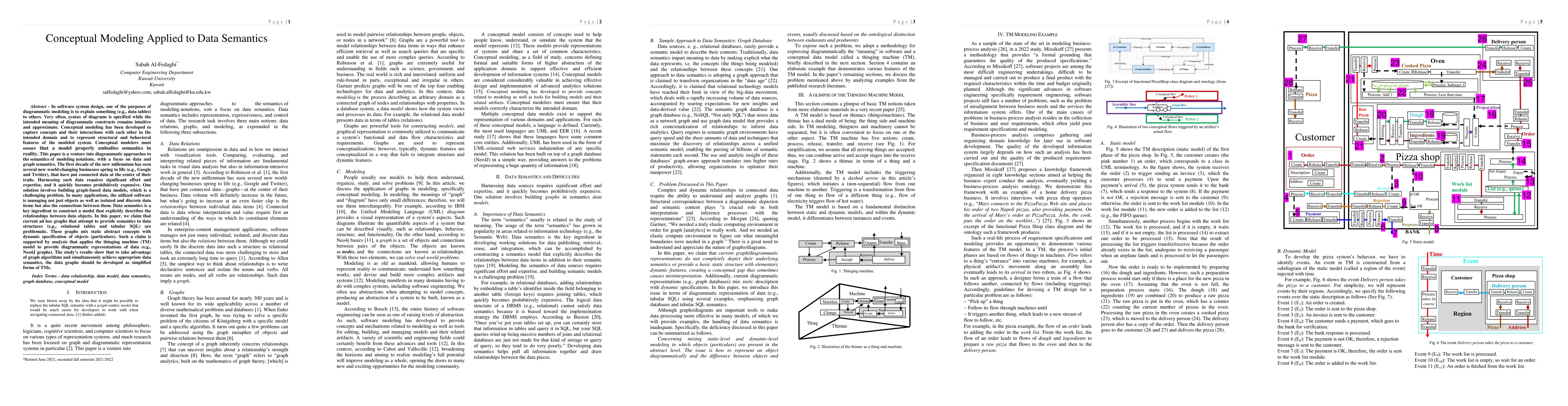 Thumbnail for Conceptual Modeling Applied to Data Semantics