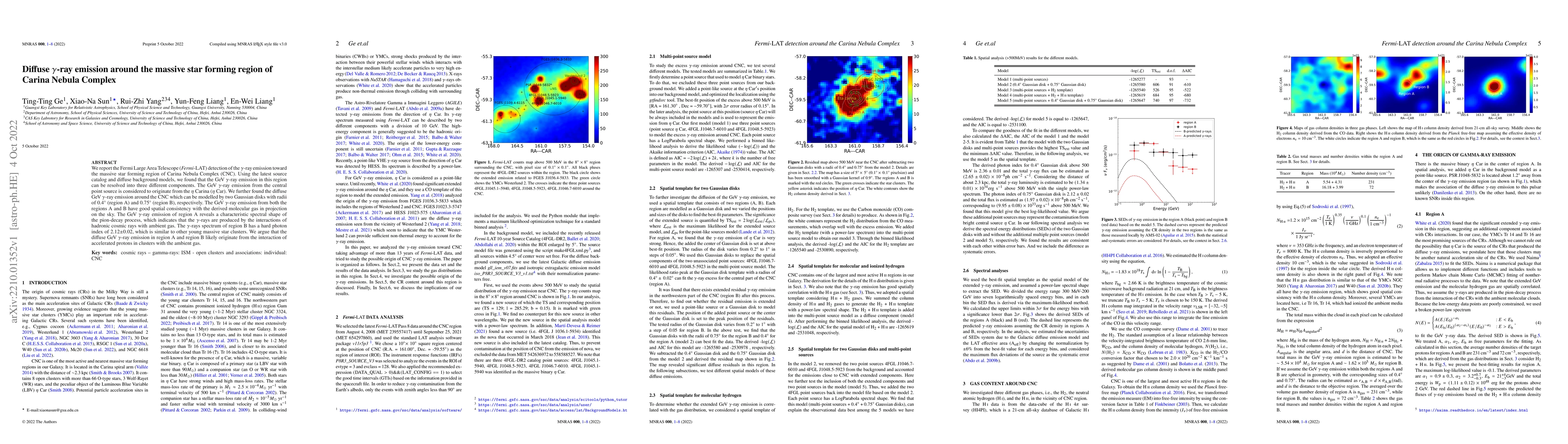 Thumbnail for Diffuse $\gamma$-ray emission around the massive star forming region of
  Carina Nebula Complex