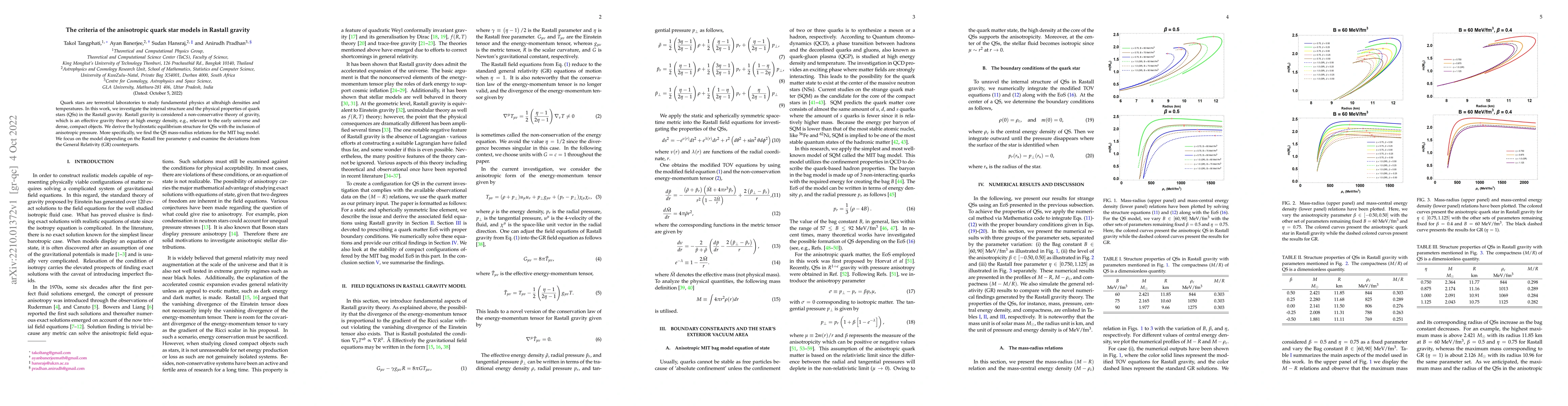Thumbnail for The criteria of the anisotropic quark star models in Rastall gravity