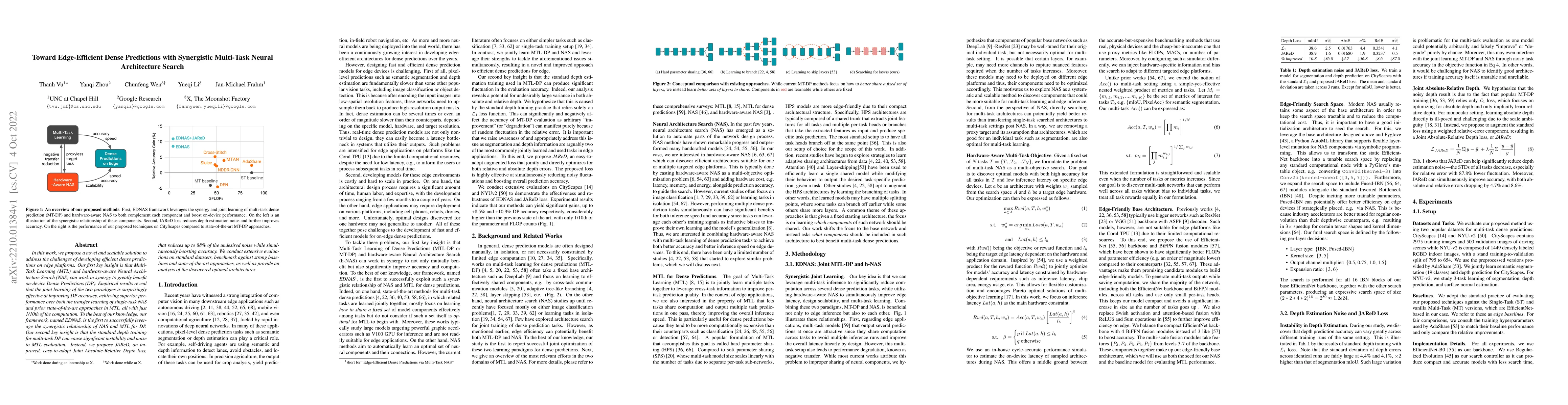 Thumbnail for Toward Edge-Efficient Dense Predictions with Synergistic Multi-Task
  Neural Architecture Search