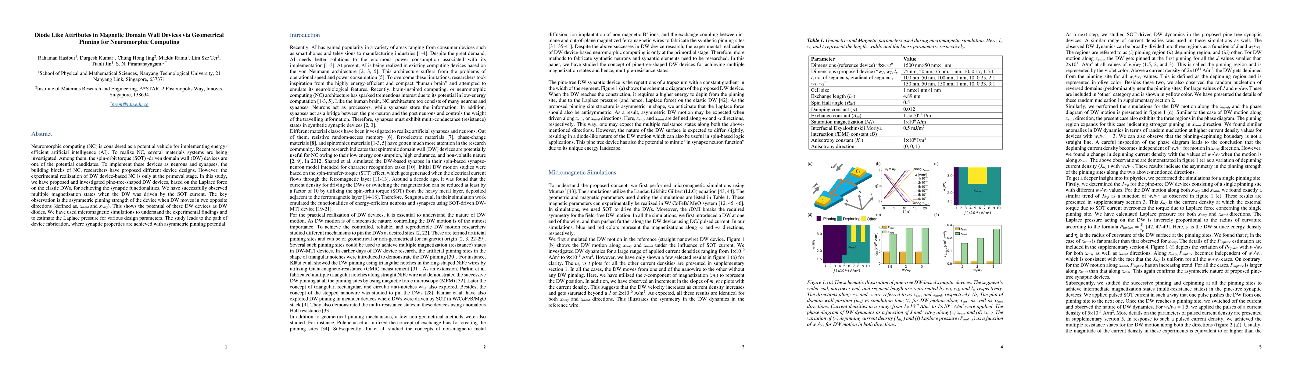 Thumbnail for Diode Like Attributes in Magnetic Domain Wall Devices via Geometrical
  Pinning for Neuromorphic Computing